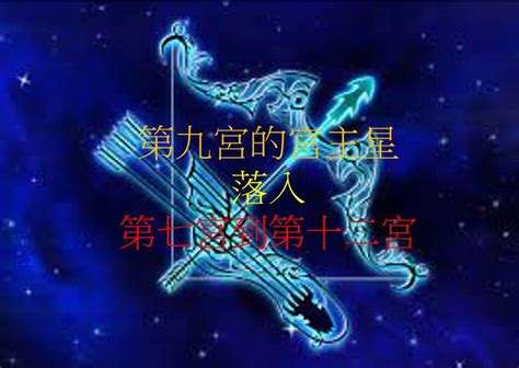 九宮 星盤|第九宮的宮主星（上） – 量子占星官方網站